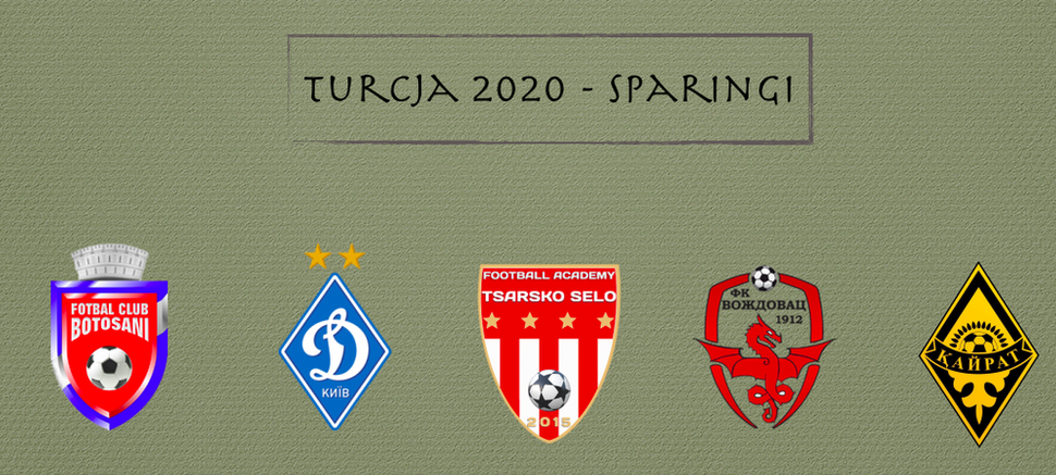 Turcja 2020 - sparingi