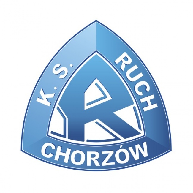 News: Statystycznie z Ruchem Chorzów