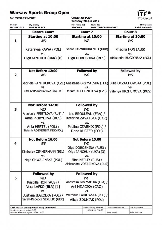 Tenis: Startuje Warsaw Sports Group Open