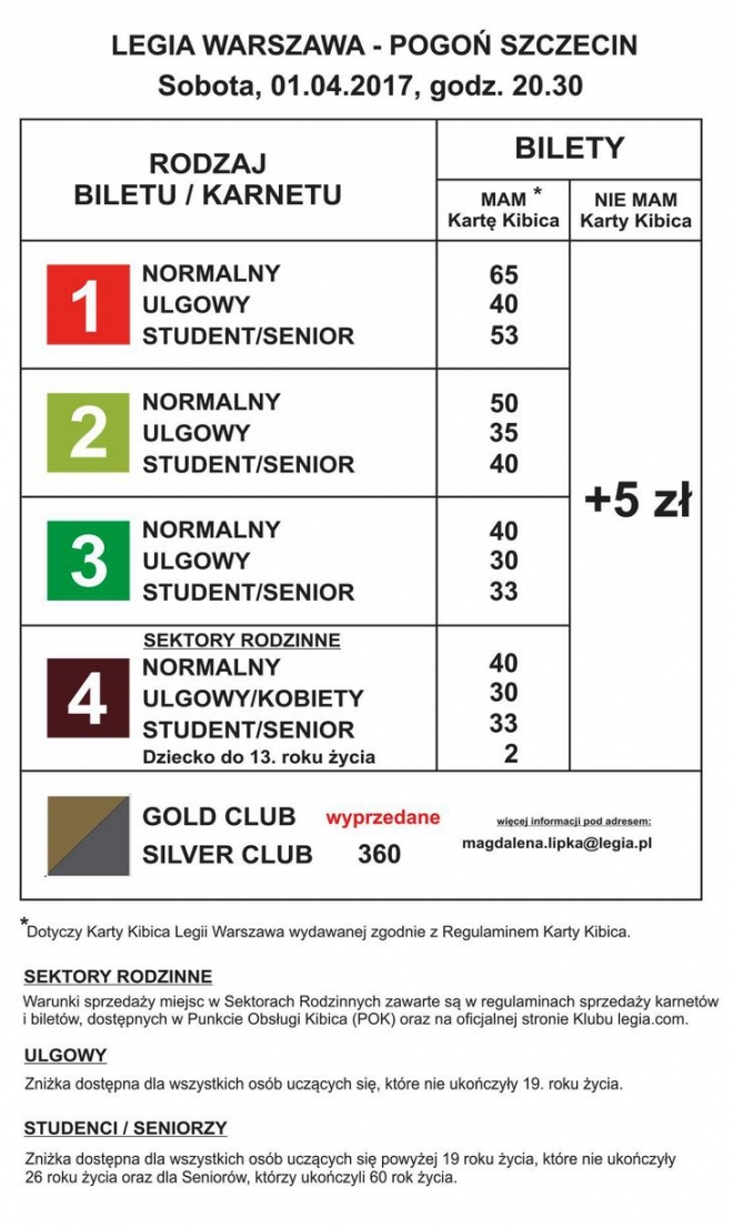 Ponad 25 tys. zajętych miejsc na mecz z Pogonią