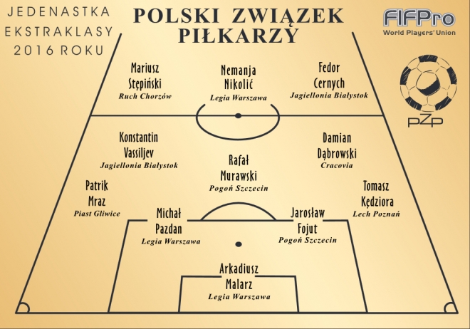 Legioniści wyróżnieni w plebiscycie PZP