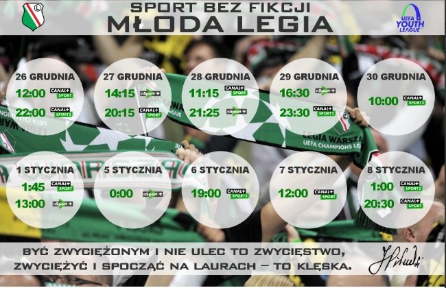 Kiedy powtórki dokumentu 