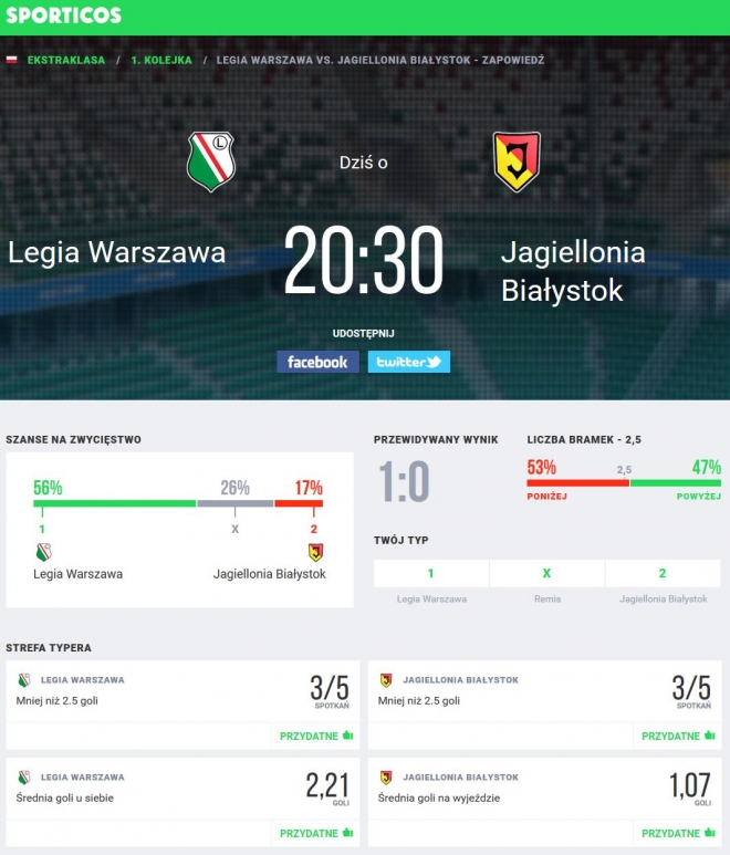 Legia - Jagiellonia: Wracamy na krajowe podwórko