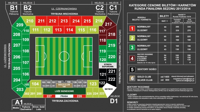Ceny karnetów i biletów na rundę finałową