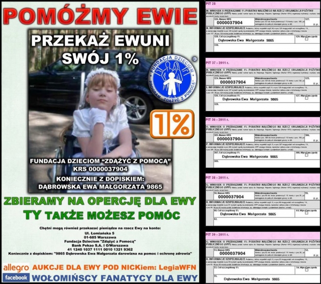 Wołomińscy Fanatycy z pomocą dla Ewy