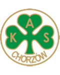 AKS Chorzów