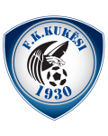 FK Kukesi