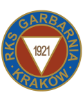 Garbarnia Kraków