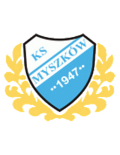 KS Myszków