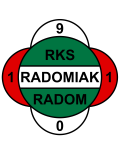 Radomiak Radom