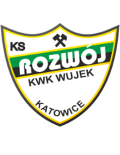 Rozwój Katowice