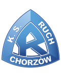 Ruch Chorzów